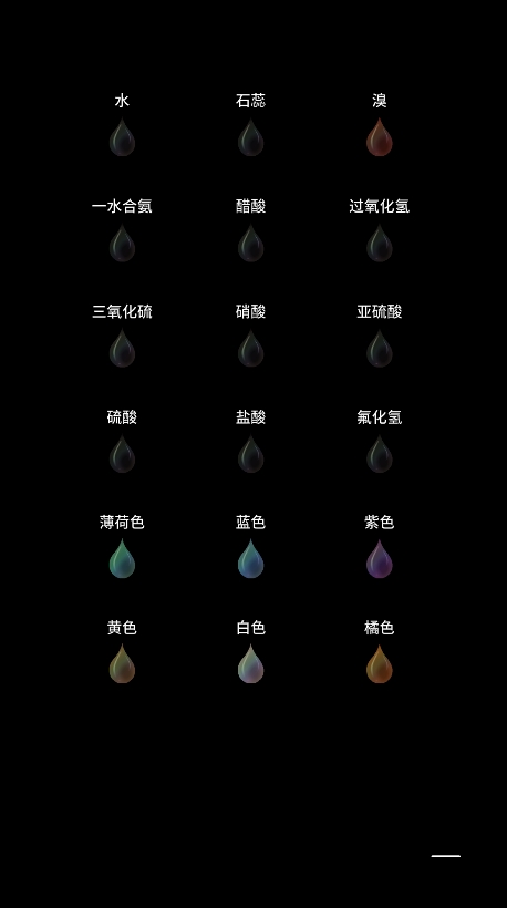 烧杯beaker