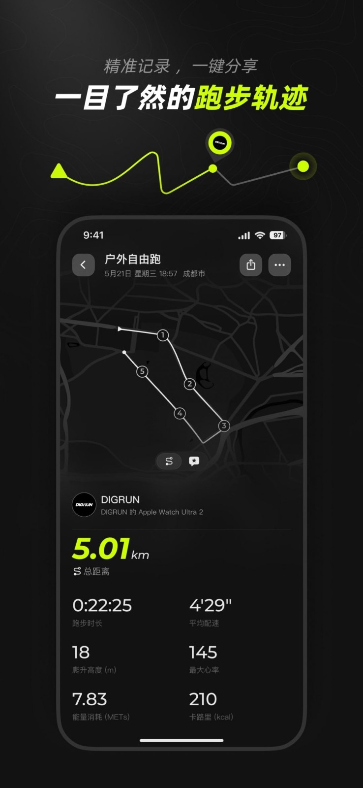 DIGRUN免费版图1