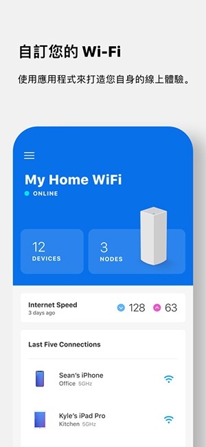 Linksys中文通用版图2
