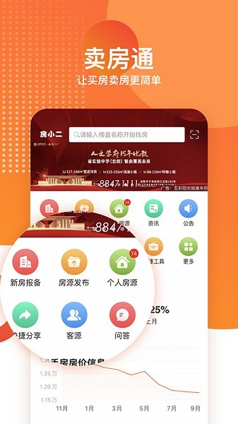 卖房通软件免费版图2