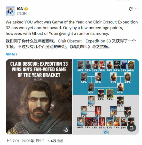 《光与影》斩获IGN年度最佳奖项！该荣誉由全体玩家投票选出[图]