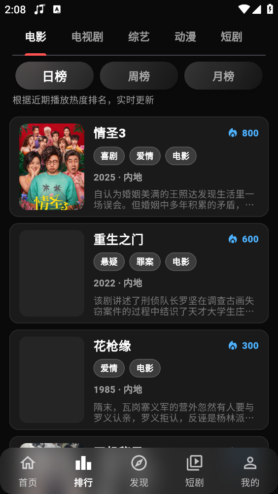 小豆视界(2)