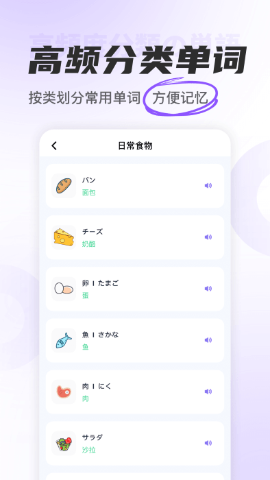 冲鸭日语图3