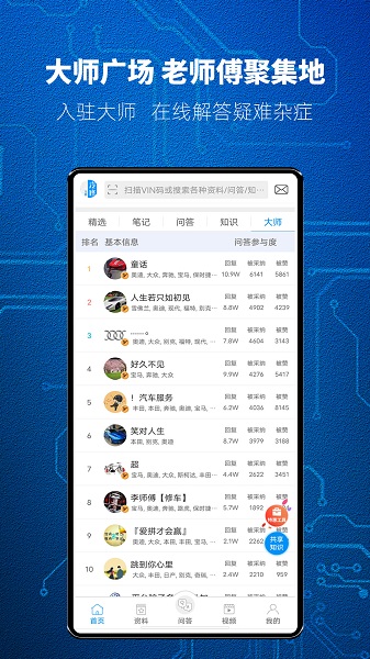 汽修宝典老版