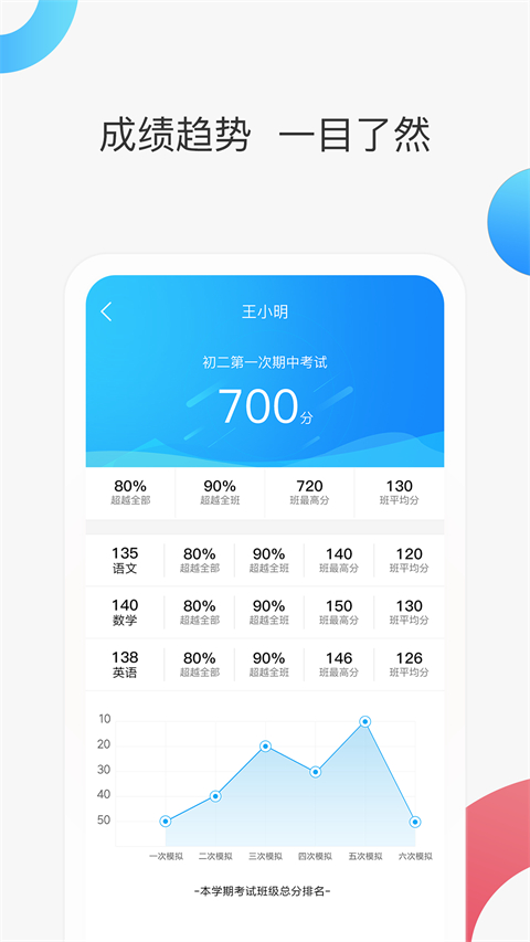 智慧家校家长端老版图4