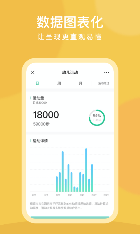 clife宝贝免费版