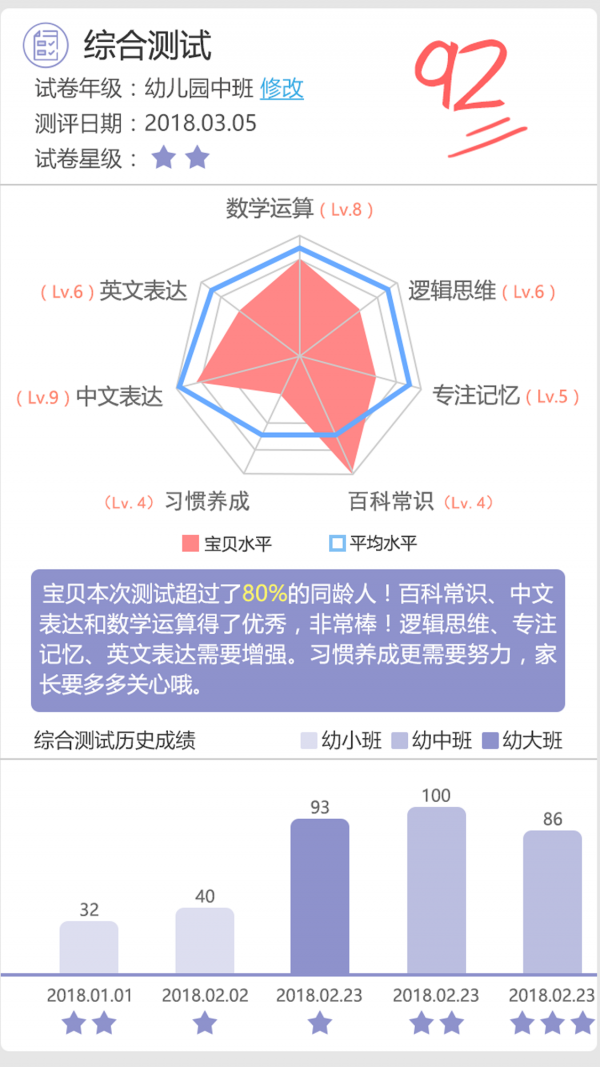 叮当小博士图3