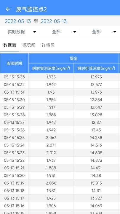 运维环保通手机免费版(3)