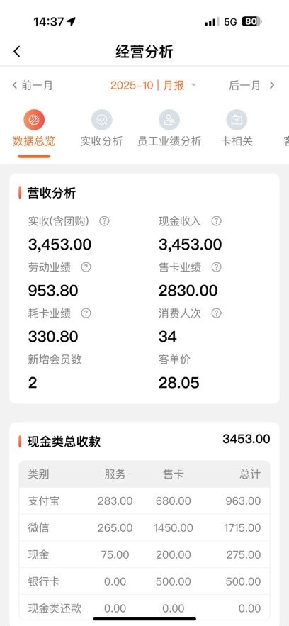 招客宝系统