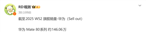 曾助力华为拿下中国第一！Mate80系列累计销量冲刺150万大关