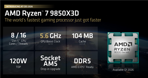 AMD锐龙79850X3D正式推出：频率提升400MHz功耗维持原样