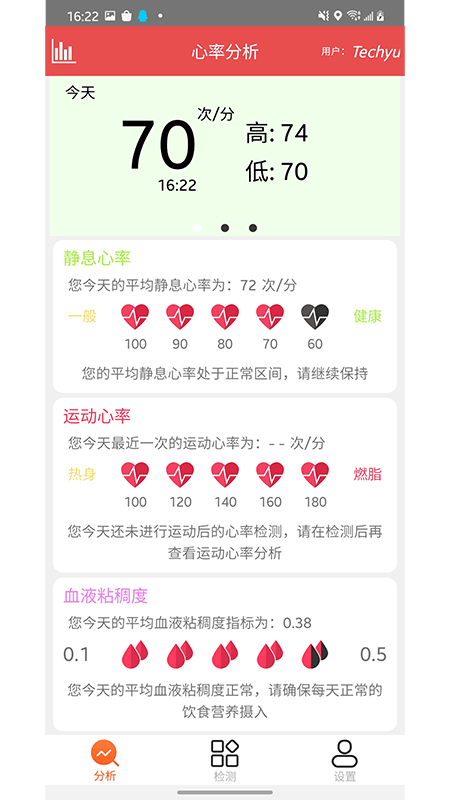 心动健康(4)