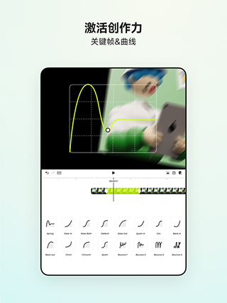 Blurrr免费版