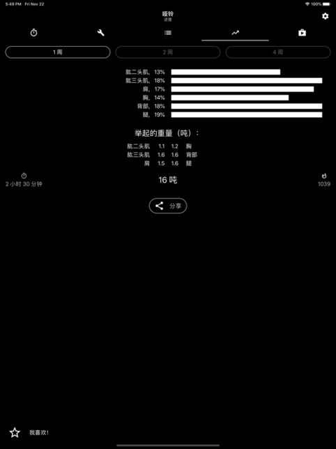 哑铃家庭锻炼图1
