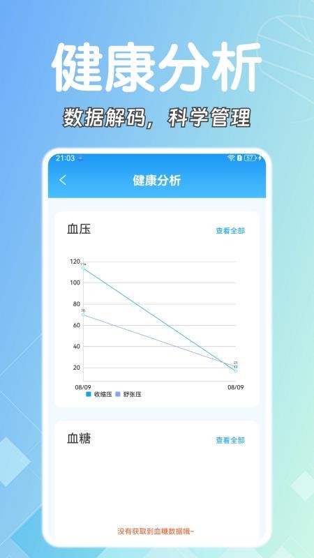 糖压守护图3