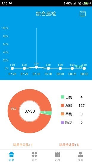 综合巡检原版图2