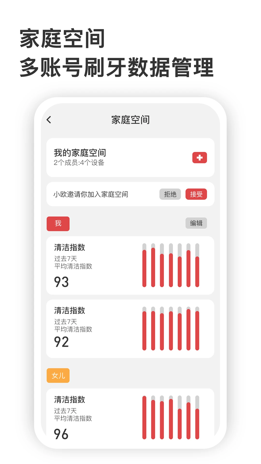 欧可林(oclean care)官方版