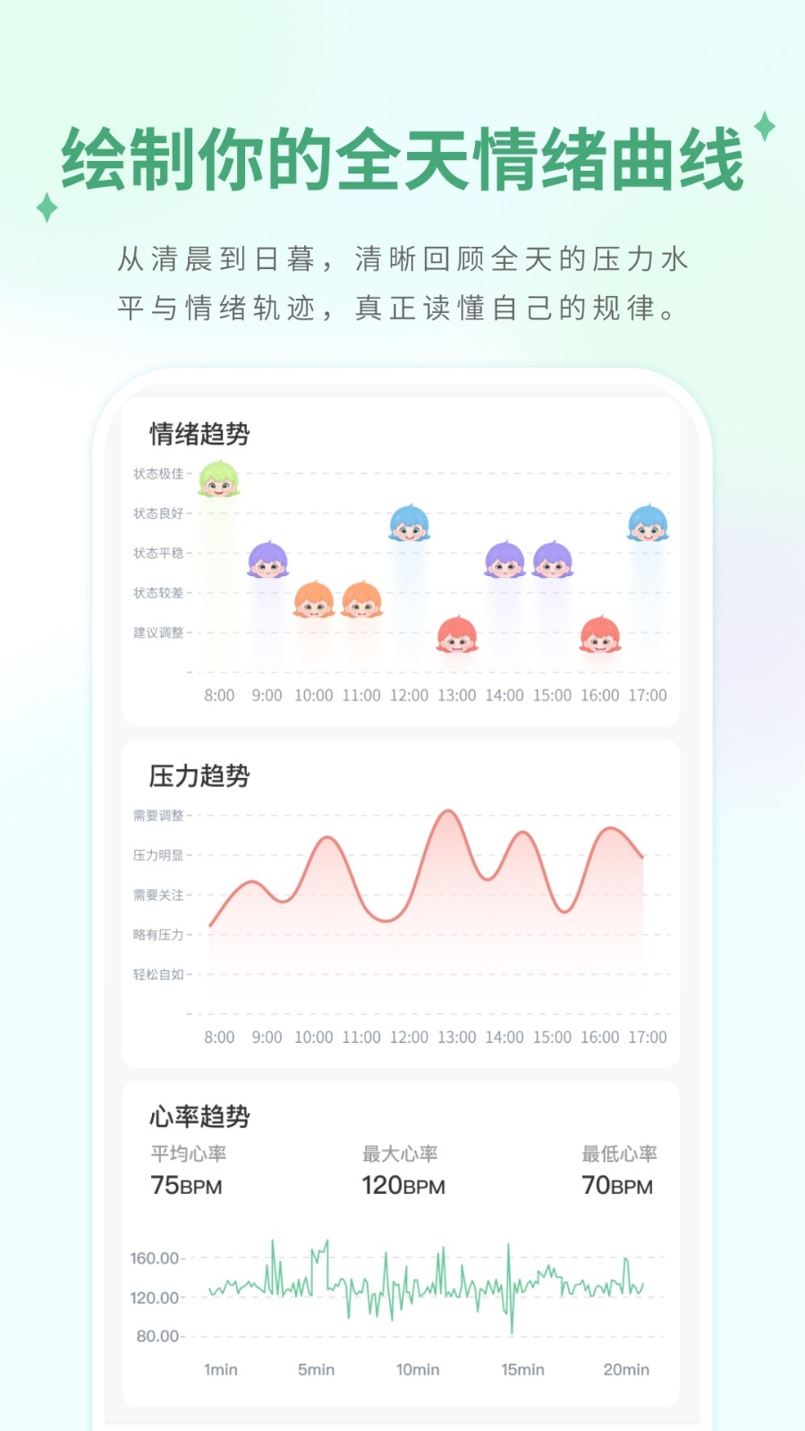气泡心语图1