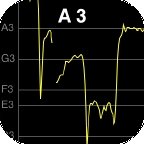 VocalPitchMonitor安卓版