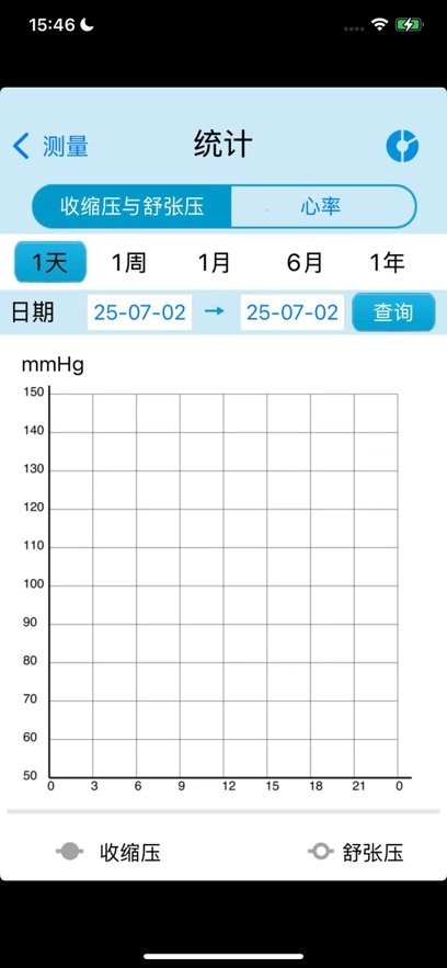 星脉血压软件
