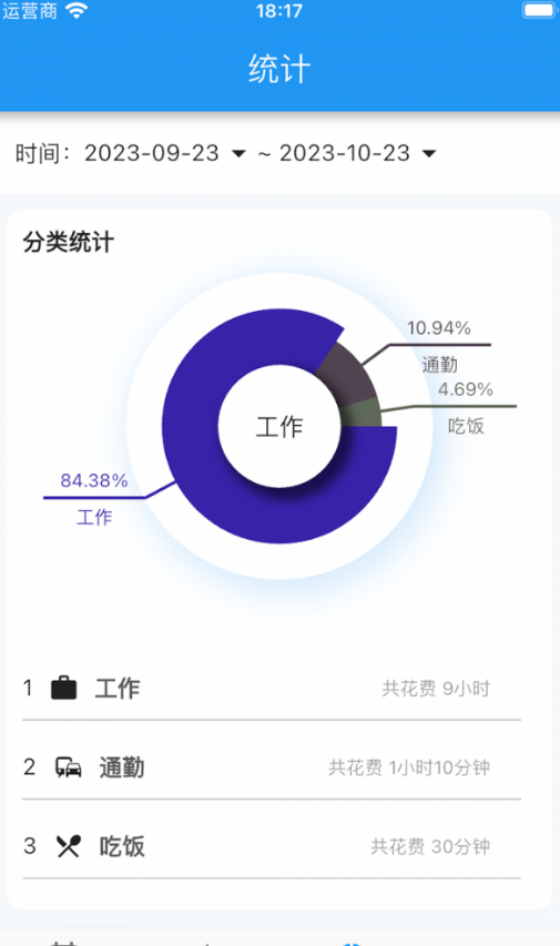 点滴手账