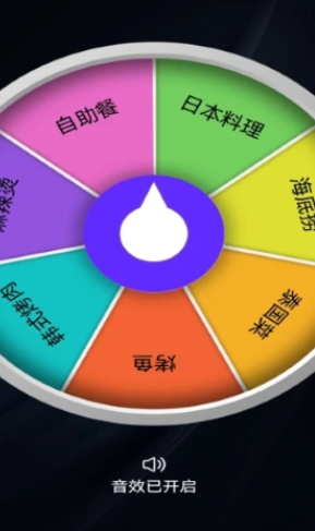 大转盘后决定