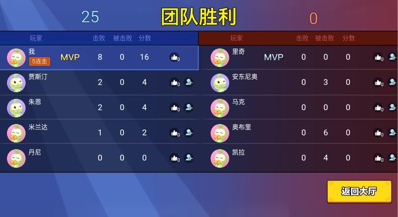 吃鸡达人图3
