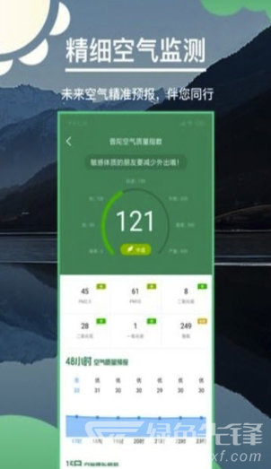 准确天气(准确天气预报)最新免费版图1