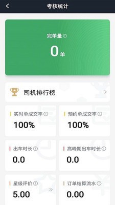 安安用车司机端手机最新版图4