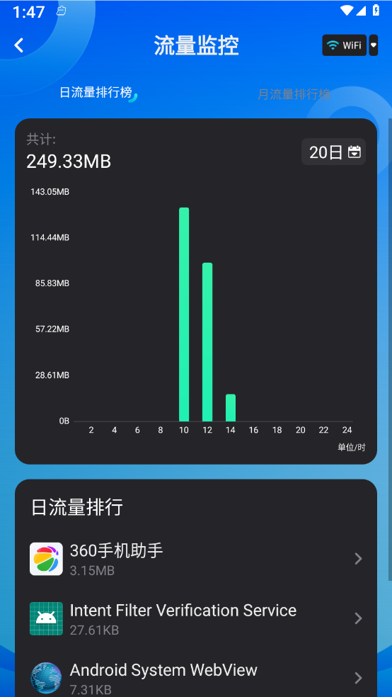 无线网测速高手通用版图3