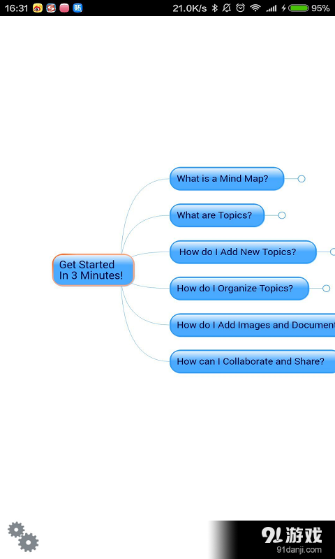 Mindjet Maps图1