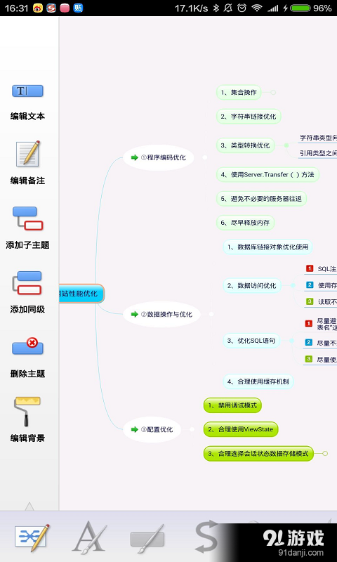 Mindjet Maps图3