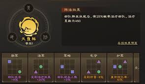 怎样搭建偃武生存盾