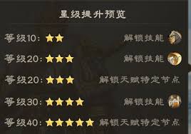 偃武马超这个武将的表现如何