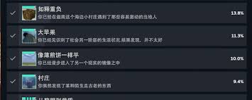非生物因素方面的成就该怎么达成