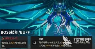 伊瑟莎朗的打法是什么