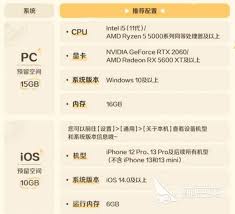 崩坏因缘精灵手游需要什么配置才能运行