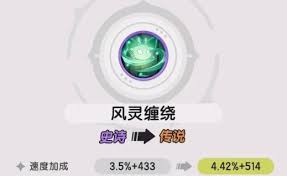 关于仗剑传说里的公会商店，兑换哪些物品最值得
