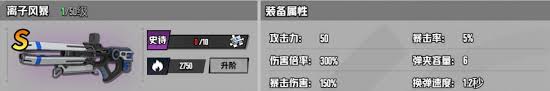 枪魂狙击装备都包含哪些属性呢