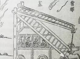 潜火军在古代属于哪一种职业
