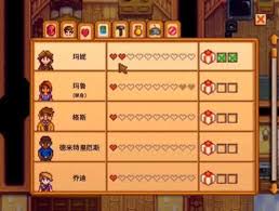 星露谷物语中玛鲁的好感度相关事件都包含哪些内容