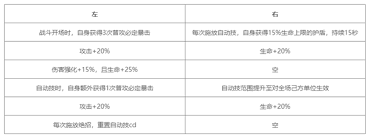 对决剑之川的莫知酉，大家觉得怎么样