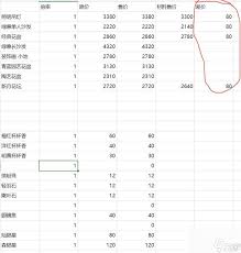 无限暖暖家园系统怎么获取收益