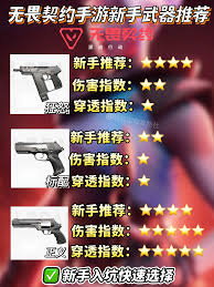 无畏契约手游新手该选哪些武器比较合适