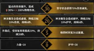 地下城堡4角色天赋的选择方法是什么