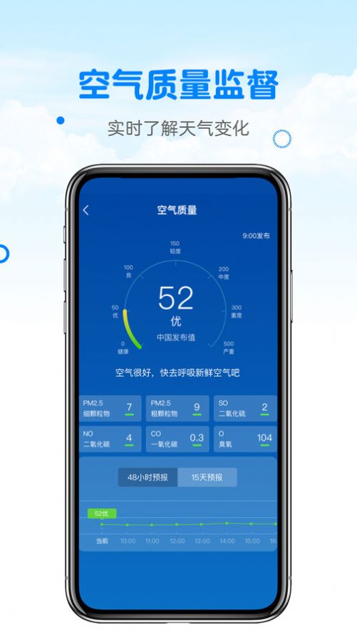 天气预报真准