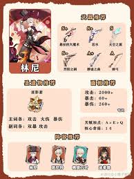 火环角色的培养方法有哪些