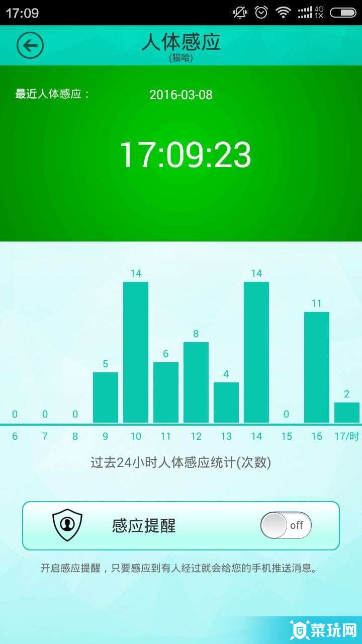 猫哈智能