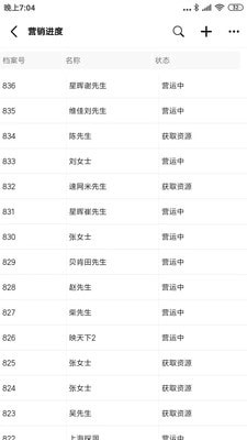 琪瑾智信云