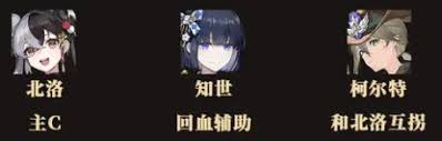 辉烬光阵容要怎么搭配才好